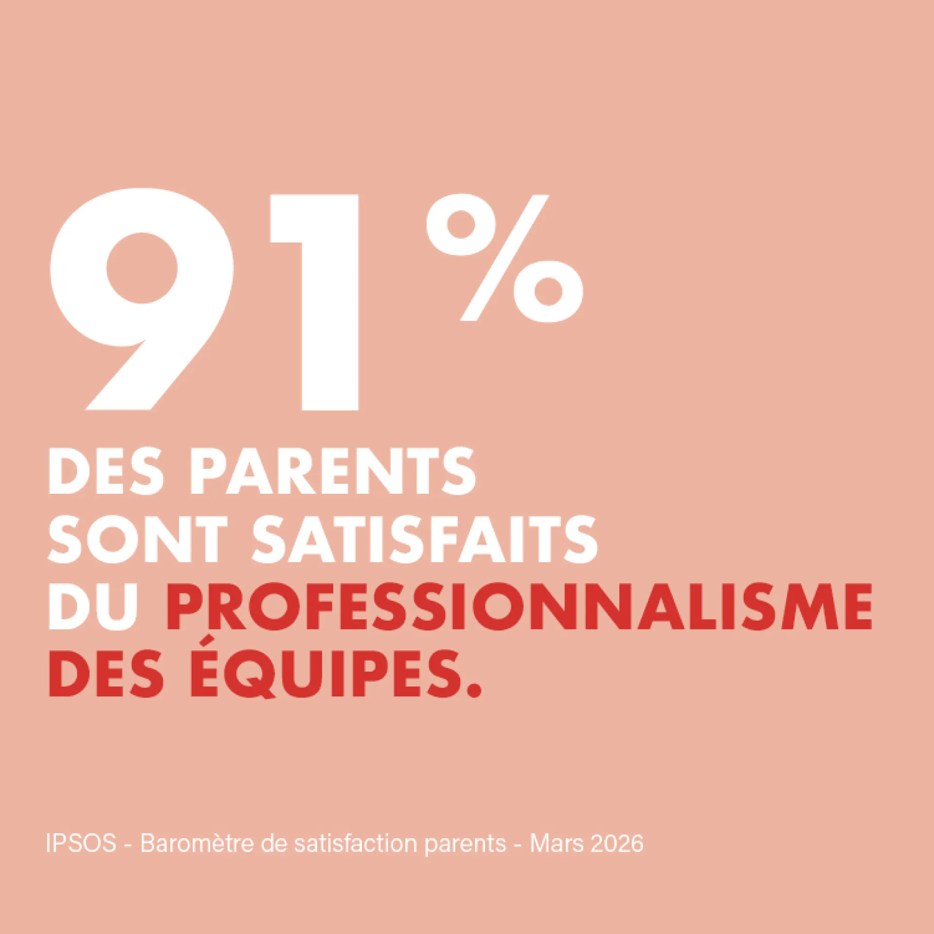 actu-enquete-ipsos-2026