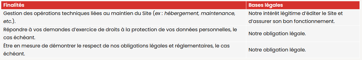 finalites-bases-legales